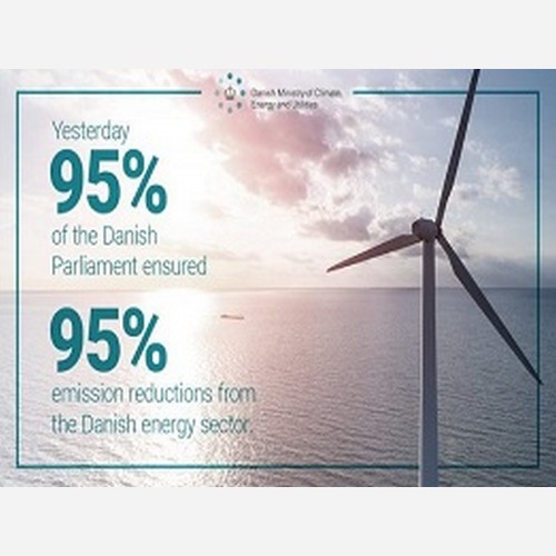 Danimarka Enerji Adaları ile yenilenebilirde yeni bir çağ başlatıyor